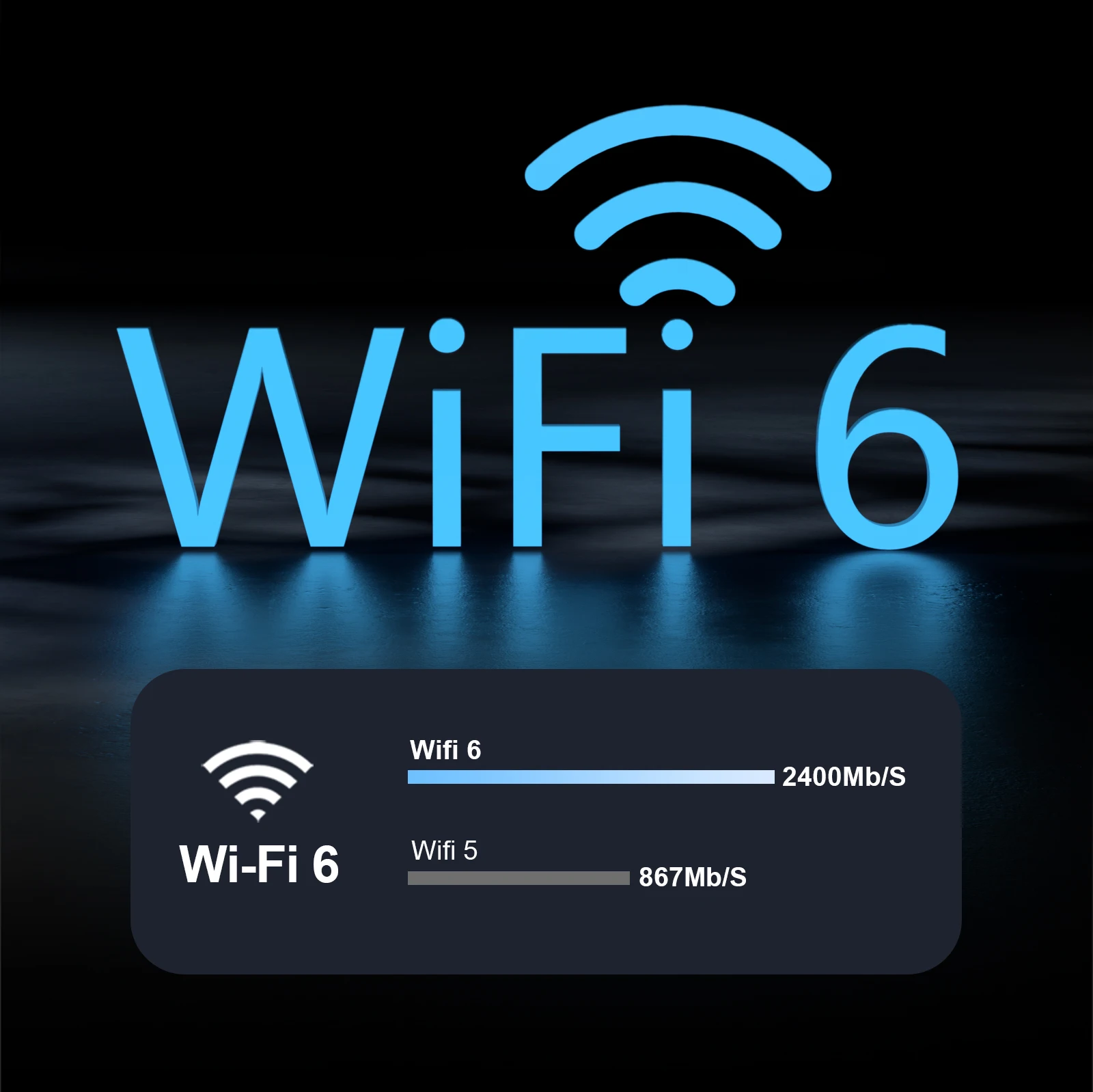 The AMR5 Mini PC is equipped with Wi-Fi 6, so you no longer need to connect it via a wired connection. The speed of Wi-Fi 6 is about three times that of Wi-Fi 5, allowing you to enjoy the pleasure of fast internet surfing.