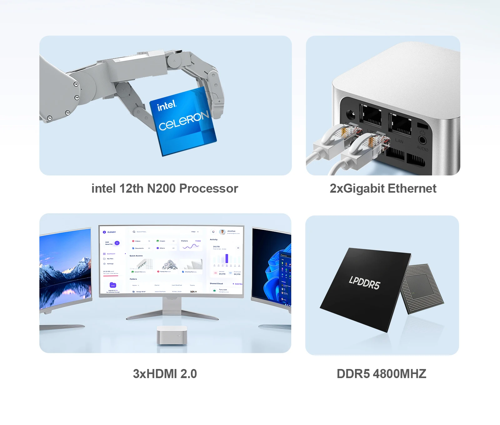 The Chatreey T8 Mini PC uses an Intel 12th Gen N200 CPU, has two Gigabit Ethernet ports, supports three HDMI displays, and is suitable for various display needs.